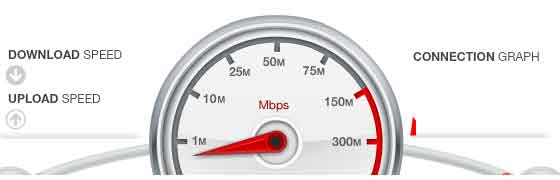 test internet speed